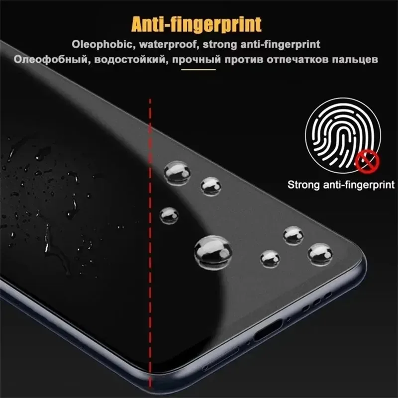 Matte Hydrogel Film Voor Xiaom - Drone Xiaomi Rc recensie en prijs