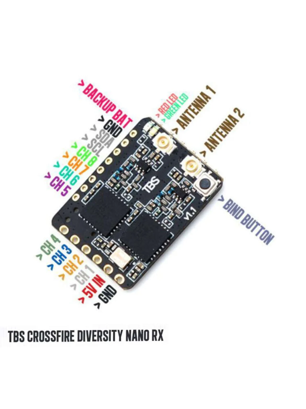 Black Sheep TBS CROSSFIRE DIVE - Crossfire Receiver Rx recensie en prijs