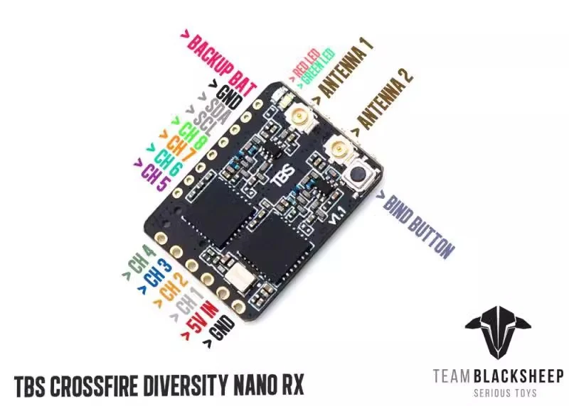 Black Sheep TBS CROSSFIRE DIVE - Crossfire Receiver Rx recensie en prijs