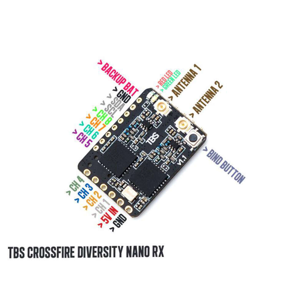 FPV-agent, Black Sheep TBS CRO - Crossfire Receiver Rx recensie en prijs
