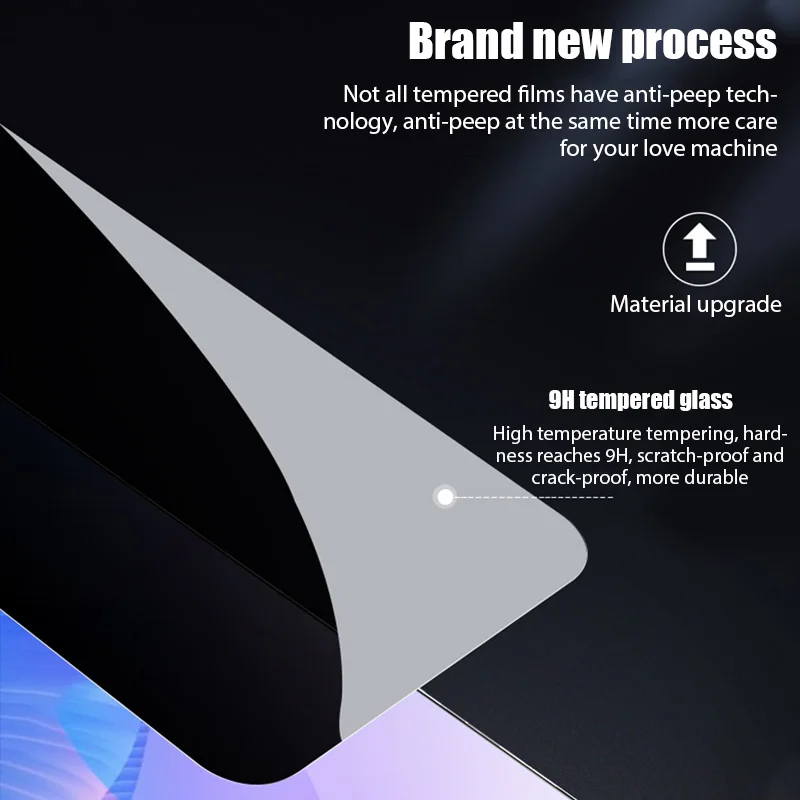 4 Stuks Privacy Gehard Glas Vo - Drone Xiaomi Rc recensie en prijs