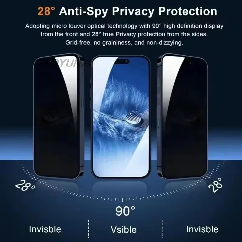 1-5 Stuks Privacy Screen Prote - Drone Xiaomi Rc recensie en prijs