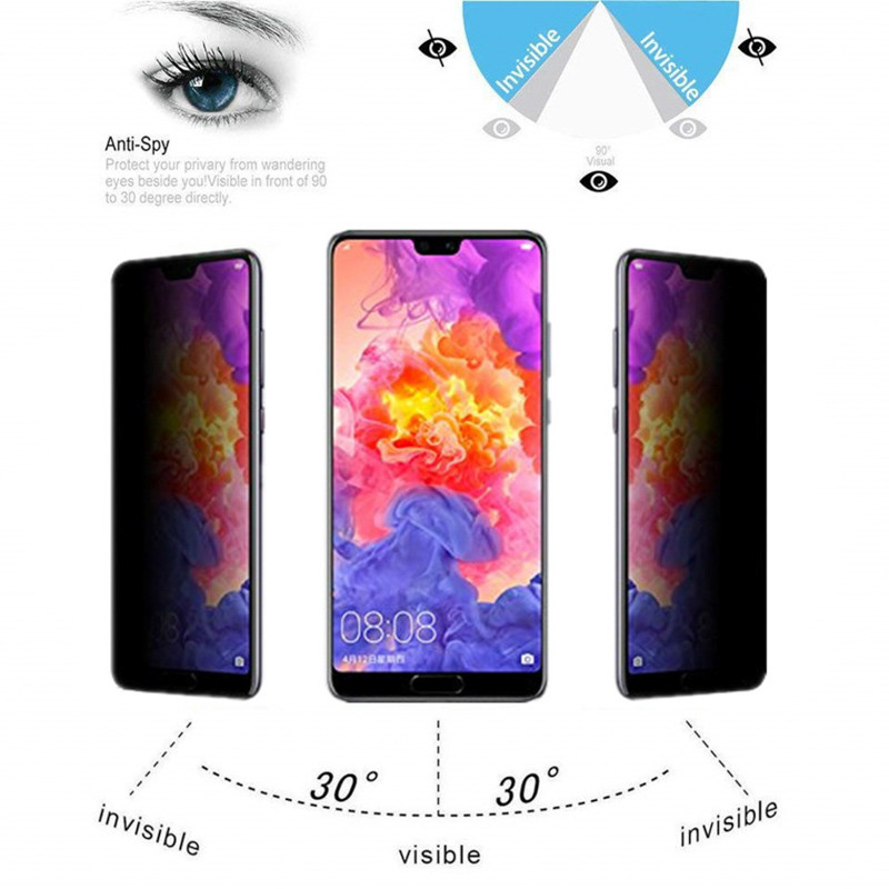 Privacy Screen Protector voor  - Drone Xiaomi Rc recensie en prijs