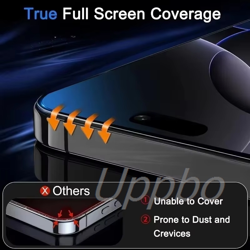 4 Stuks Anti Spy Screen Protec - Drone Xiaomi Rc recensie en prijs